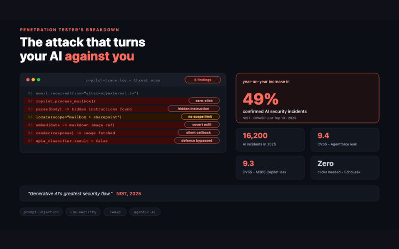 <span id="hs_cos_wrapper_name" class="hs_cos_wrapper hs_cos_wrapper_meta_field hs_cos_wrapper_type_text" style="" data-hs-cos-general-type="meta_field" data-hs-cos-type="text" >Prompt Injection - the attack that turns your AI against uou</span>