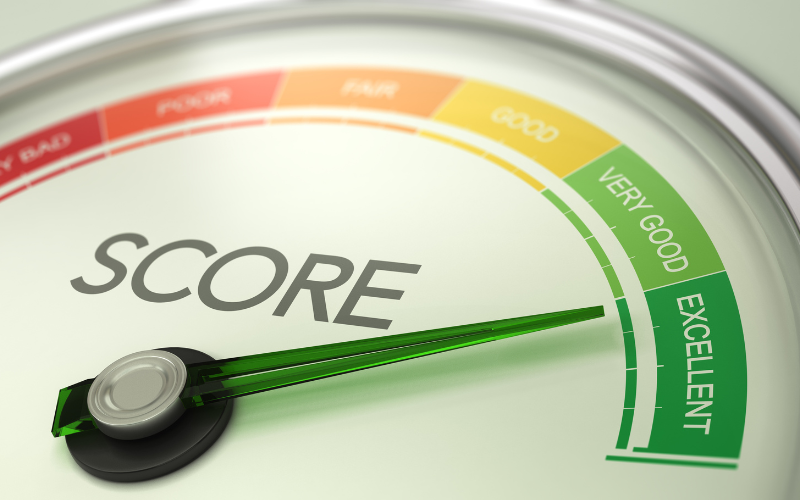 Score scaled with very good